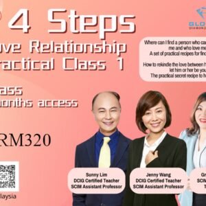Alternative view of 4 Steps Love Relationship Practical (VIDEO CLASS)